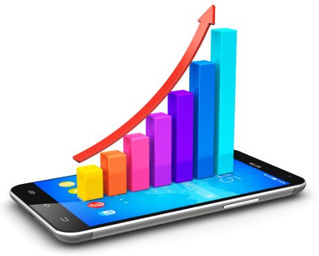 Apple Dividend History