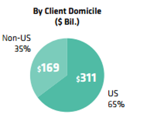 AB-domicile-2