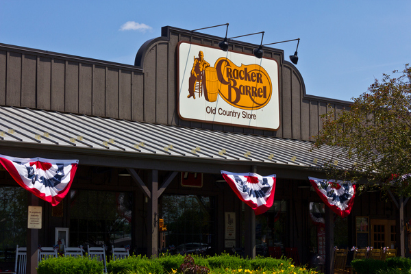 Cracker Barrel Old Country Store Stock