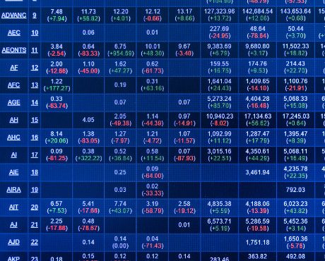 Medley Capital Corp